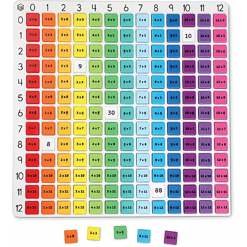 Learning Resources Regenbogen-Multiplikationstafel, Lernspielzeug ab 7 Jahren, Mathe-Hilfsmittel f�r die Grundschule