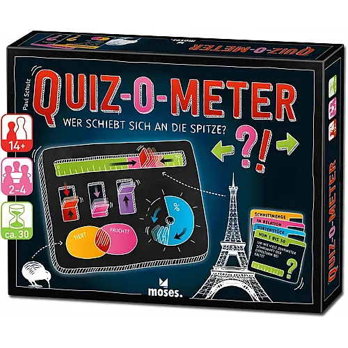 Moses QUIZ-O-METER