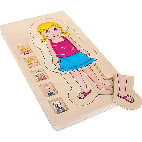 Anatomie Mädchen 29Teile