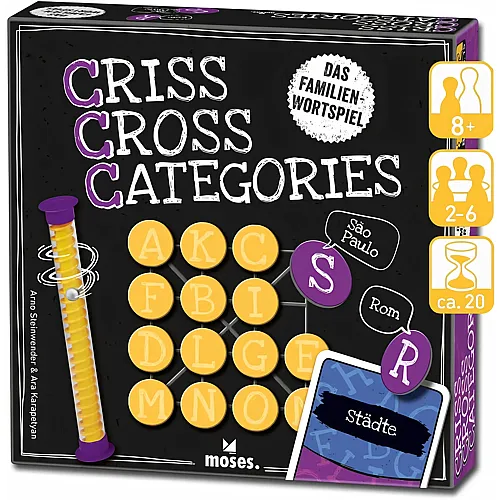 Moses Criss Cross Categories