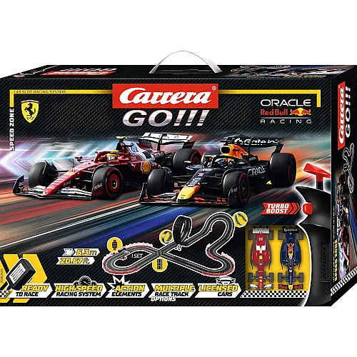 Speed Zone 6,3m
