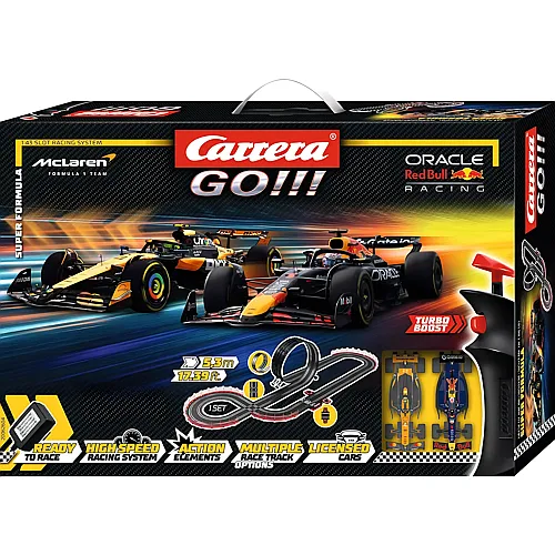 Super Formula 5,3m