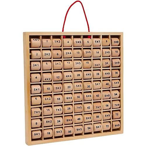 Multiplizier-Tabelle Kleines 1x1