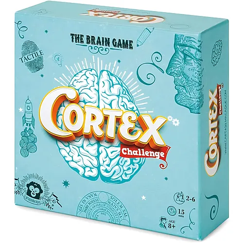 Zygomatic Cortex Challenge - Mehrsprachig
