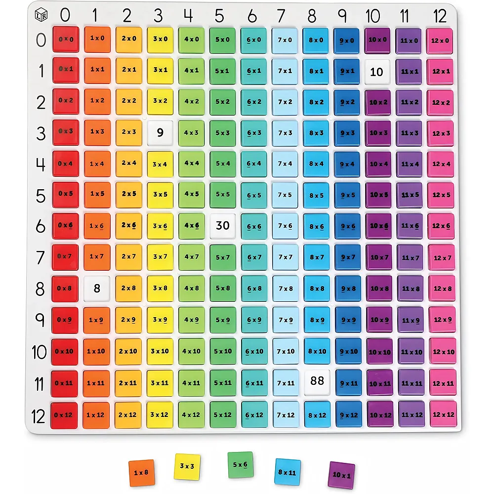 Learning Resources Regenbogen-Multiplikationstafel, Lernspielzeug ab 7 Jahren, Mathe-Hilfsmittel f�r die Grundschule