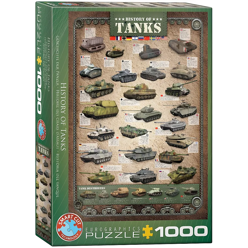 Eurographics Puzzle Geschichte der Panzer - 1000 Teile | Puzzle 1000 Teile