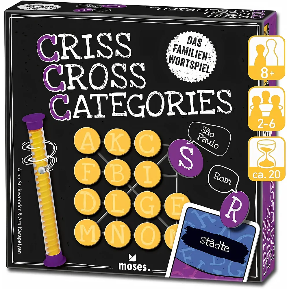 Moses Criss Cross Categories