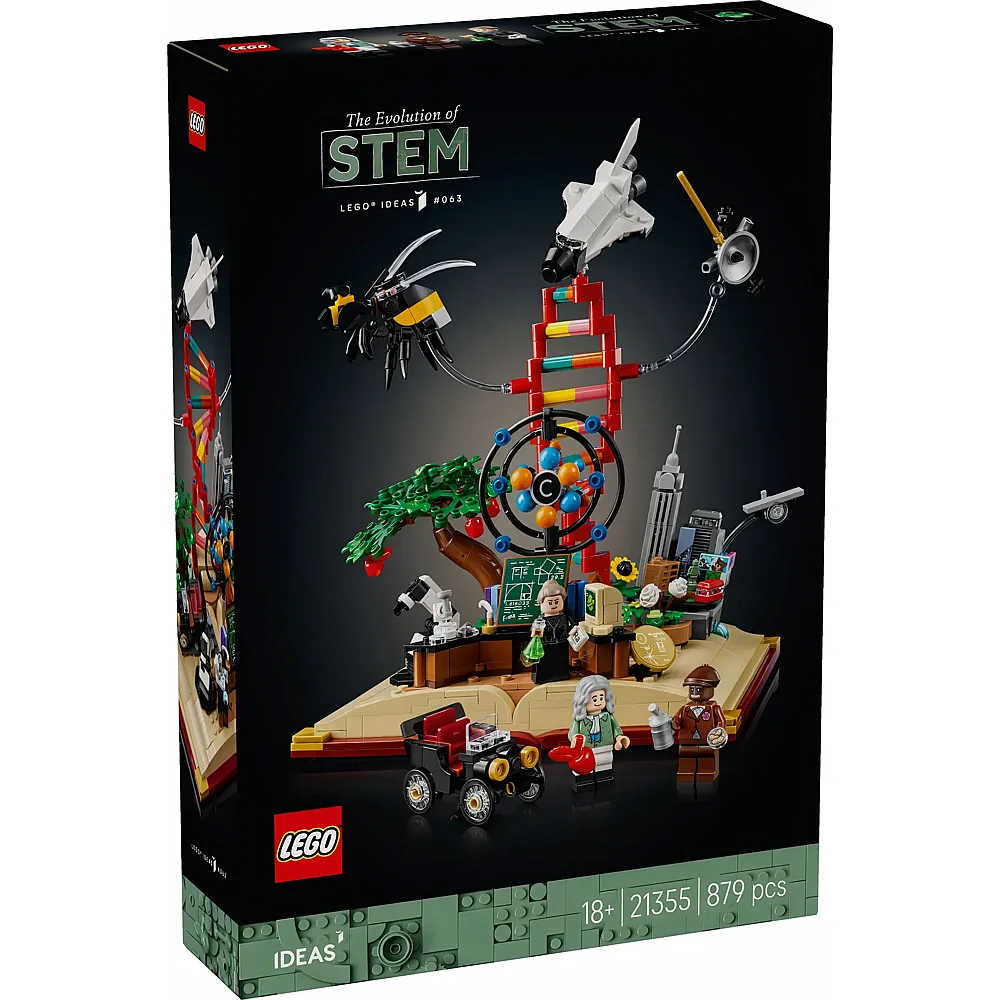 LEGO Ideas Die Entstehung von MINT 21355