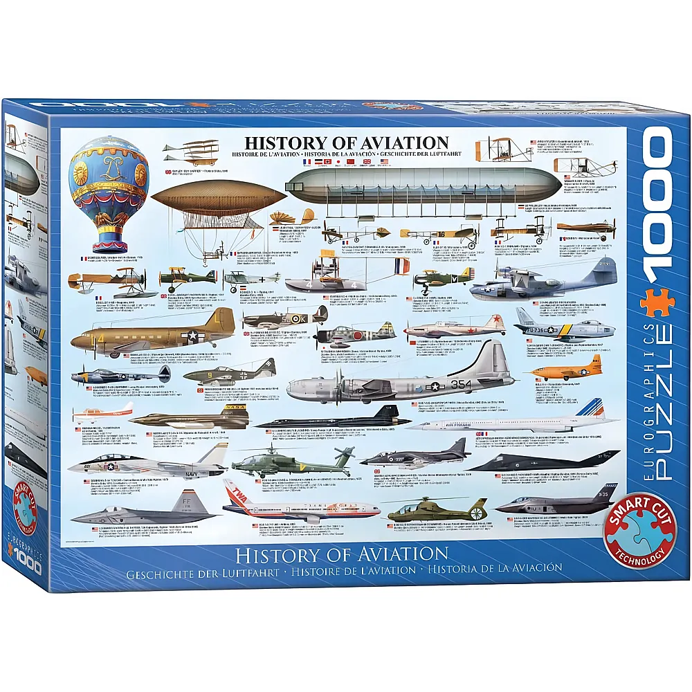 Eurographics Puzzle Geschichte der Luftfahrt - 1000 Teile | Puzzle 1000 Teile
