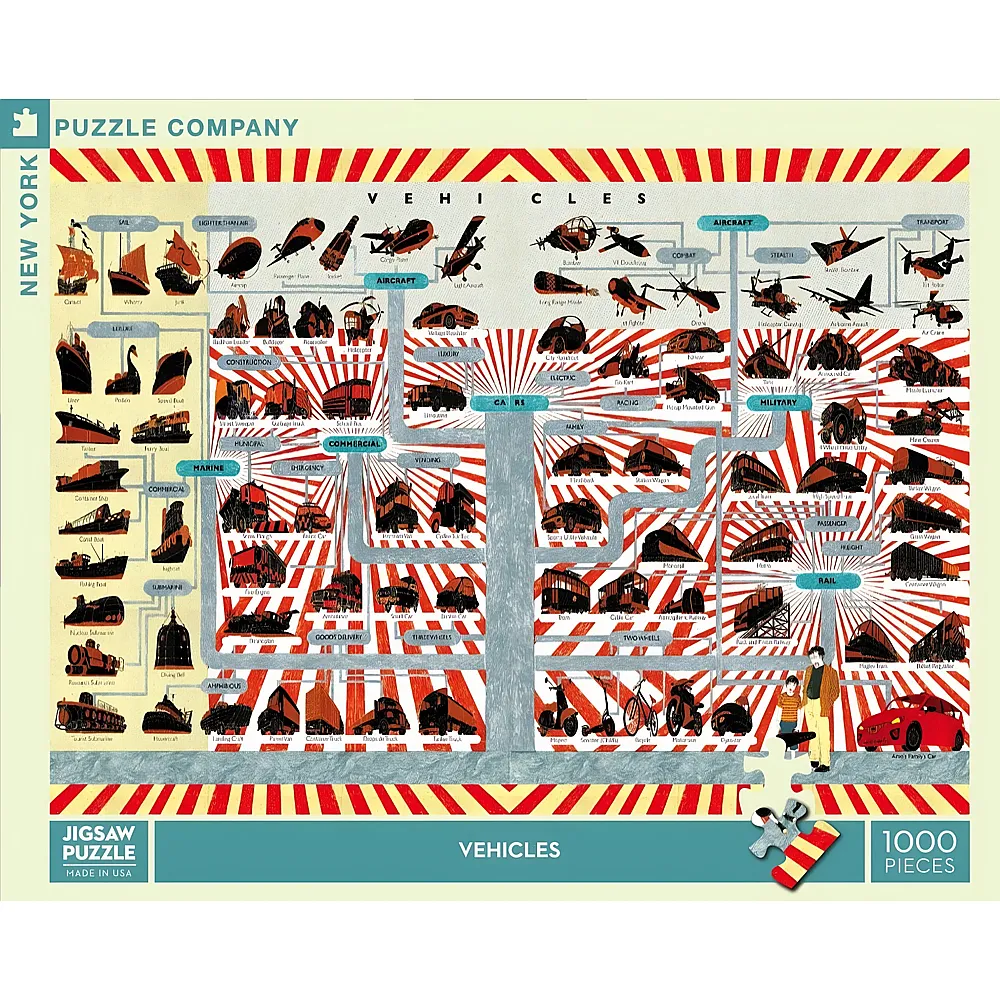 New York Puzzle Company Vehicles - 1000 Teile