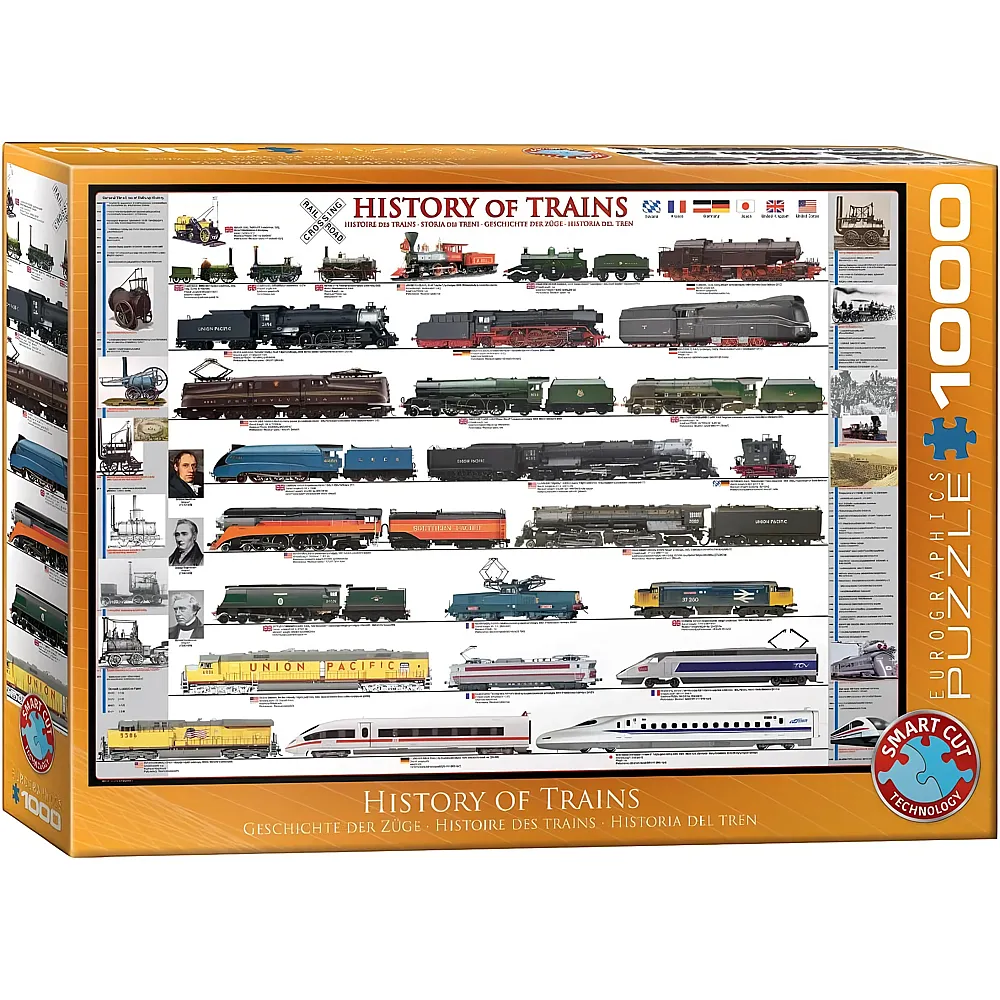 Eurographics Puzzle Geschichte der Eisenbahn 1000Teile